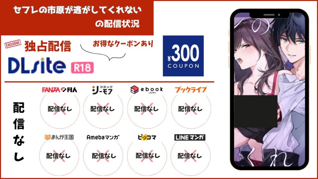 セフレの市原が逃がしてくれない 配信状況