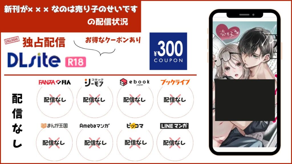 新刊が×××なのは売り子のせいです 配信状況