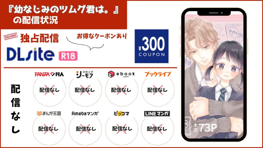 幼なじみのツムグ君は。 配信状況